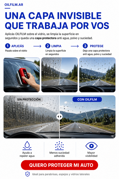 OILFILM Repelente de Agua y Suciedad